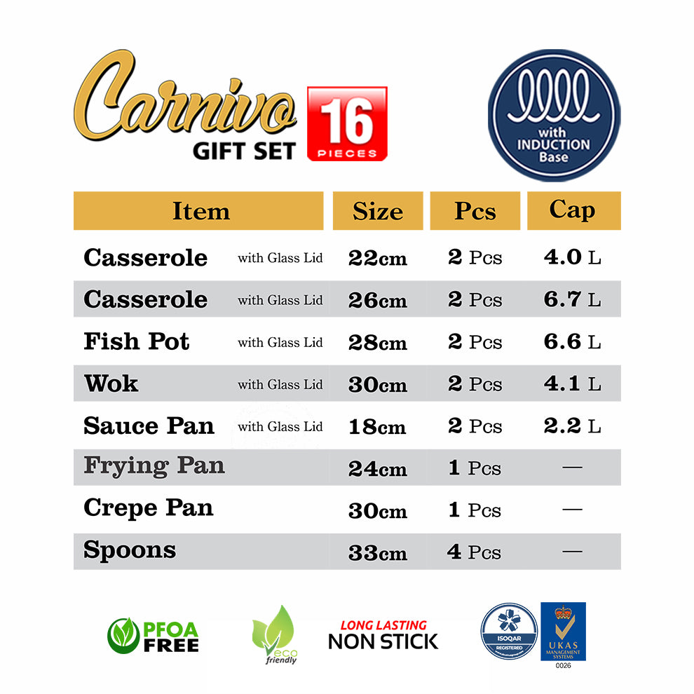 Carnivo Gift Set – 16 Pieces (Induction)