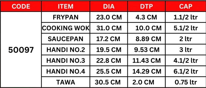 Sonex Elegant Gift Pack 18PCs – Glass LID