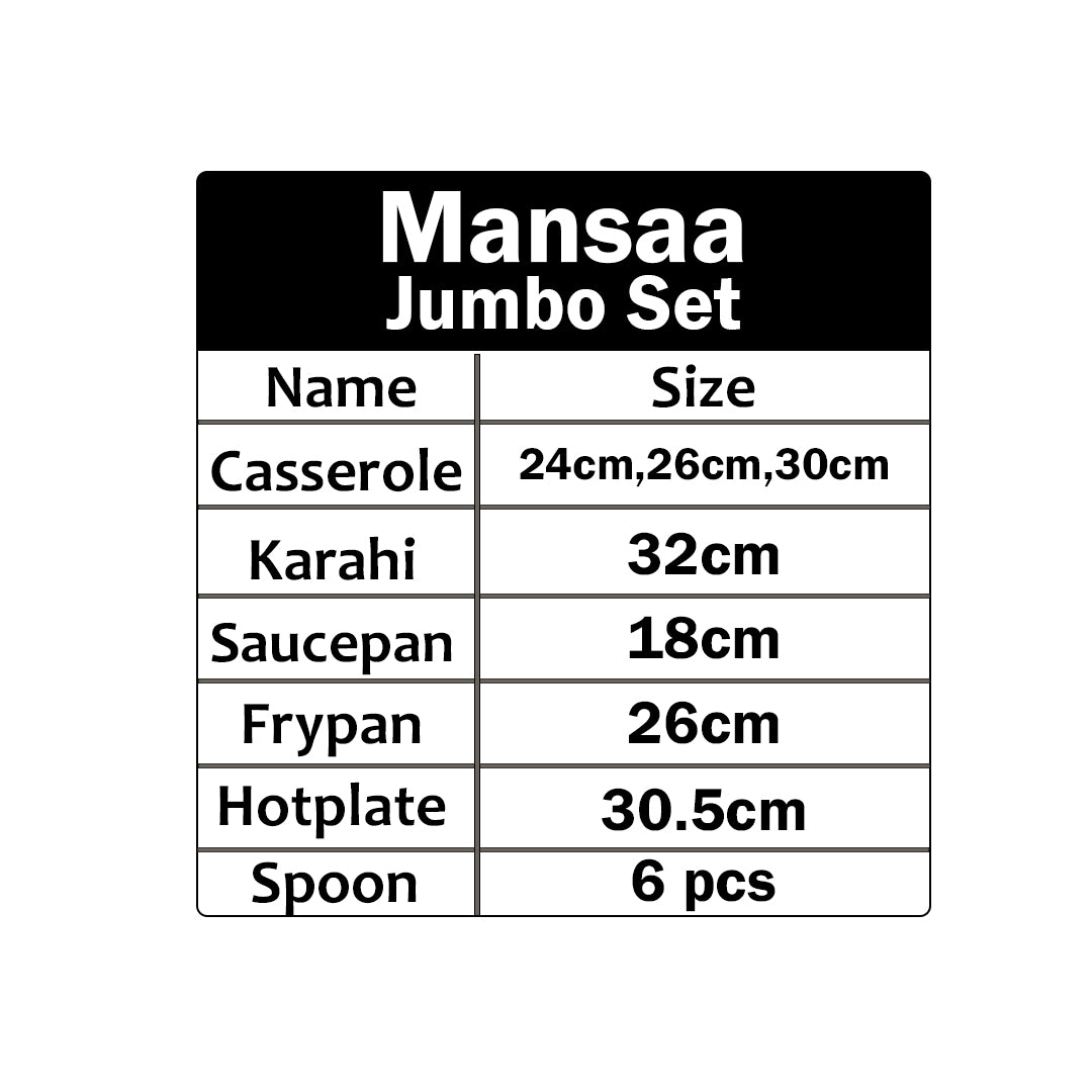 Mansaa Nonstick Jumbo Set - 18pcs Set (Big Size)