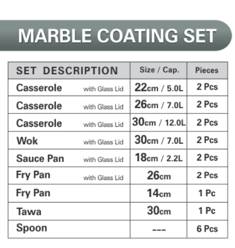 Marbelo Gift Set DM – 20 Pieces