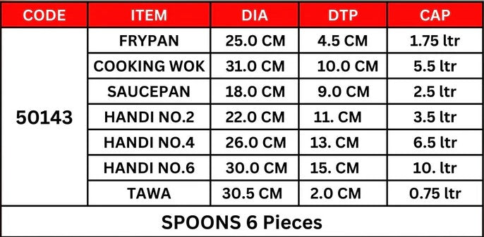 Sonex Mega Super 18PCs Gift Pack With (Glass Lid)