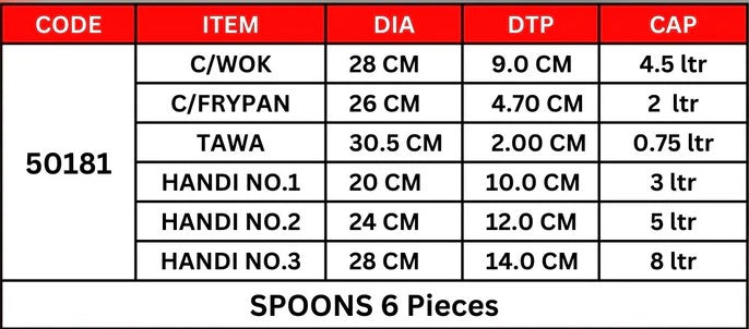 Sonex NOVA Non Stick Gift Pack with (Glass Lid)- 17PCs