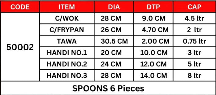 Sonex Prada Non Stick Gift Pack with Glass Lid (Marble Coating)- 17PCs