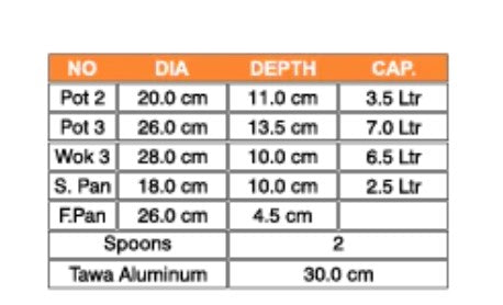 Sonex Royal Gift Set (with Glass Lid)- 12PCs Set