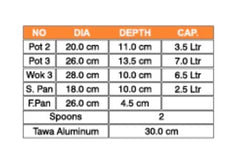 Sonex Royal Gift Set (with Glass Lid)- 12PCs Set