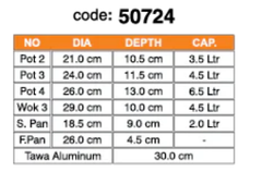 Sonex SAFFRON Metal Finish Set, for Cooking- 12PCs