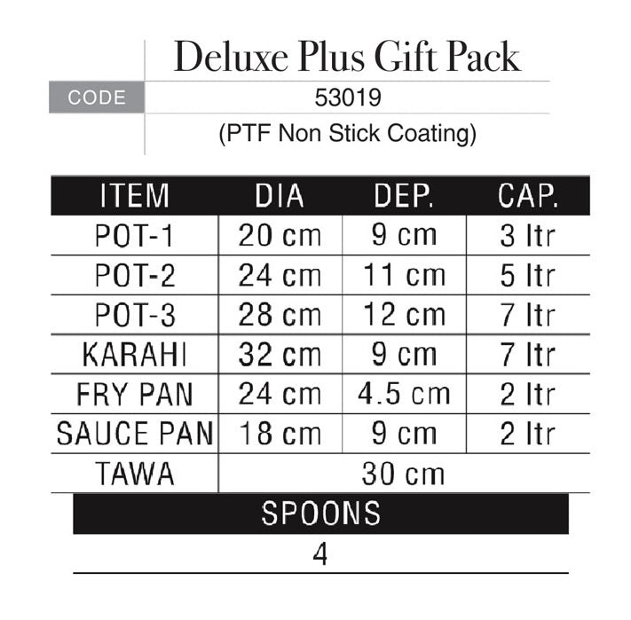 Sonex Die Cast Deluxe Gift Pack Set- 18PCs