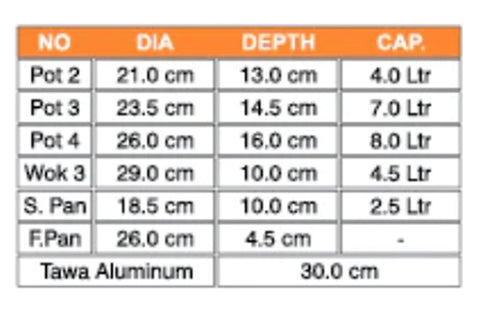 Sonex Metal Finish Super Glaxy Gift Pack (Heavy Weight) - 12pcs